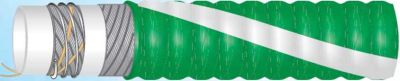 ỐNG CAO SU BỐ KẼM HÓA CHẤT MALCORP (XLPE - Mandrel)